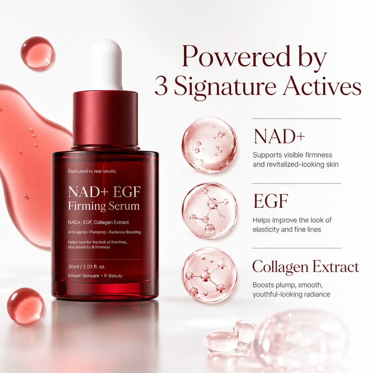 NAD+, EGF and collagen extract highlighted as signature actives